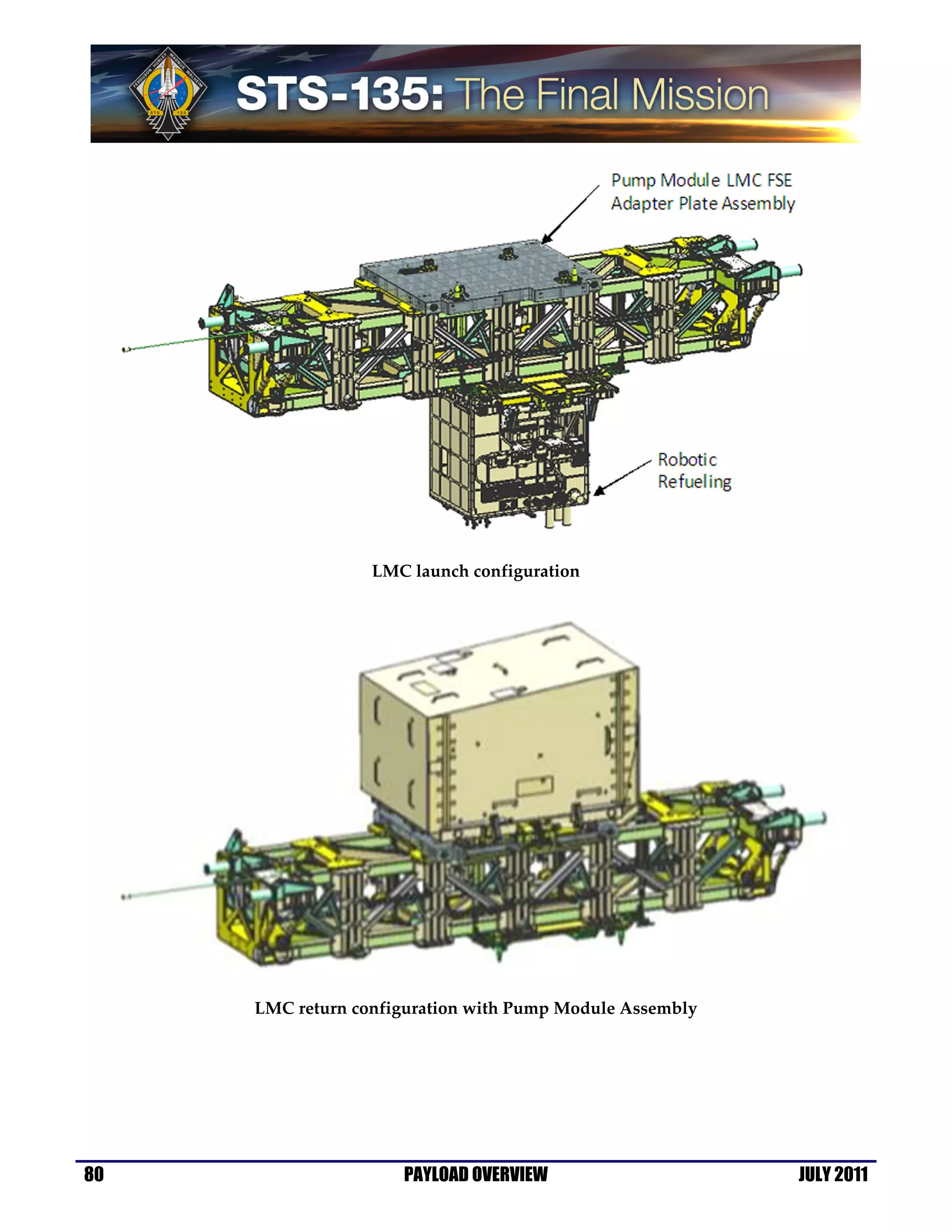 LMC launch configuration




     LMC return configuration with Pump Module Assembly




80                   PAYLOAD OVERVIEW                     JULY 2011
 