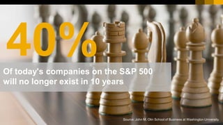 13PUBLIC© 2018 SAP SE or an SAP affiliate company. All rights reserved. ǀ
40%Of today's companies on the S&P 500
will no longer exist in 10 years
Source: John M. Olin School of Business at Washington University.
 