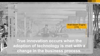 17PUBLIC© 2018 SAP SE or an SAP affiliate company. All rights reserved. ǀ
Watt Steam Engine
1775
True innovation occurs when the
adoption of technology is met with a
change in the business process.
 