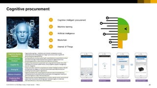 26PUBLIC© 2018 SAP SE or an SAP affiliate company. All rights reserved. ǀ
Cognitive intelligent procurement
Machine learning
Artificial intelligence
Blockchain
Internet of Things
1
2
3
4
5
Cognitive procurement
 