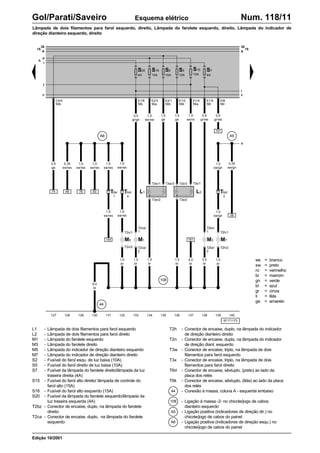 ws = branco
sw = preto
ro = vermelho
br = marrom
gn = verde
bl = azul
gr = cinza
li = lilás
ge = amarelo
127 128 129 130 131 132 133 134 135 136 137 138 139 140
L1 - Lâmpada de dois filamentos para farol esquerdo
L2 - Lâmpada de dois filamentos para farol direito
M1 - Lâmpada do farolete esquerdo
M3 - Lâmpada do farolete direito
M5 - Lâmpada do indicador de direção dianteiro esquerdo
M7 - Lâmpada do indicador de direção dianteiro direito
S2 - Fusível do farol esqu. de luz baixa (10A)
S5 - Fusível do farol direito de luz baixa (10A)
S7 - Fusível da lâmpada do farolete direito/lâmpada da luz
traseira direita (4A)
S15 - Fusível do farol alto direito/ lâmpada de controle do
farol alto (15A)
S16 - Fusível do farol alto esquerdo (15A)
S20 - Fusível da lâmpada do farolete esquerdo/lâmpada da
luz traseira esquerda (4A)
T2bz - Conector de encaixe, duplo, na lâmpada do farolete
direito
T2ca - Conector de encaixe, duplo, na lâmpada do farolete
esquerdo
T2h - Conector de encaixe, duplo, na lâmpada do indicador
de direção dianteiro direito
T2n - Conector de encaixe, duplo, na lâmpada do indicador
de direção diant. esquerdo
T3w - Conector de encaixe, triplo, na lâmpada de dois
filamentos para farol esquerdo
T3x - Conector de encaixe, triplo, na lâmpada de dois
filamentos para farol direito
T6d - Conector de encaixe, sêxtuplo, (preto) ao lado da
placa dos relés
T6k - Conector de encaixe, sêxtuplo, (lilás) ao lado da placa
dos relés
- Conexão à massa, coluna A - esquerda embaixo
- Ligação à massa -2- no chicote/jogo de cabos
dianteiro esquerdo
- Ligação positiva (indicadores de direção dir.) no
chicote/jogo de cabos do painel
- Ligação positiva (indicadores de direção esqu.) no
chicote/jogo de cabos do painel
Gol/Parati/Saveiro Num. 118/11
Esquema elétrico
Edição 10/2001
Lâmpada de dois filamentos para farol esquerdo, direito, Lâmpada do farolete esquerdo, direito, Lâmpada do indicador de
direção dianteiro esquerdo, direito
97-71173
181
C4/4
56b
E1/8
58L
E2/3
56a
E2/1
56b
E1/2
56b
E1/4
56a
E1/5
58r
74 76 83
49
S20
4A
S16
15A
S2
10A
S5
10A
S7
4A
D/6
58r
A6
44
30
15
X
d
h
i
c
30
15
X
j
l
c
6,0
br
151
38
1,0
br
1,5
br
1,5
br
0,5
br
T6d/
4
T2h/1
T2h/2
1,0
br
1,0
br
1,0
sw/ws
M3 M7
M5 M1
T2n/1
T2n/2
A5
108
n
T2bz/
1
T2bz/
2
T6d/
3
T3x/1
T2ca/
1
T2ca/
2
T3x/2
T3x/3
T3w/2
T3w/1 T3w/3
L1 L2
0,5
gr/gn
1,5
ws/sw
1,5
ge
1,5
ge
1,5
ws/ro
0,5
gr/ws
2,5
ge
0,5
gr/ws
1,0
sw/gn
0,35
sw/gn
1,0
sw/gn
1,0
sw/ws
145
T6k/
1
1,0
sw/ws
1,0
sw/ws
0,35
sw/ws
1,0
sw/ws
1,0
sw/ws
4,0
br
S15
15A
A6
A5
108
44
 