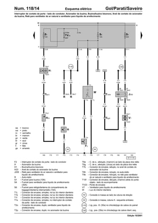 ws = branco
sw = preto
ro = vermelho
br = marrom
gn = verde
bl = azul
gr = cinza
li = lilás
ge = amarelo
97-71176
F2 - Interruptor de contato da porta - lado do condutor
H - Acionador da buzina
H1 - Buzina/buzina bisonora
H23 - Anel de contato do acionador da buzina
J209 - Relé para ventilador do ar natural e ventilador para
líquido de arrefecimento
R - Auto-rádio
S1 - Fusível para buzina (10A)
S4 - Fusível para ventilador para líquido de arrefecimento
(30A)
S6 - Fusível para relógio/lanterna do compartimento de
bagagem/lanterna interna/rádio (10A)
T1j - Conector de encaixe, simples, na luz do interior dianteira
T1k - Conector de encaixe, simples, na luz do interior dianteira
T1l - Conector de encaixe, simples, na luz do interior dianteira
T1s - Conector de encaixe, simples, no interruptor de contato
da porta - lado do condutor
T2o - Conector de encaixe, duplo, ventilador para líquido de
arrefecimento
T2p - Conector de encaixe, duplo, no acionador da buzina
169 170 171 172 173 174 175 176 177 178 179 180 181 182
Num. 118/14 Gol/Parati/Saveiro
Esquema elétrico
Edição 10/2001
T6e - C. de e., sêxtuplo, (marrom) ao lado da placa dos relés
T6g - C. de e., sêxtuplo, (cinza) ao lado da placa dos relés
T7b - Conector de encaixe, sétuplo, no anel de contato do
acionador da buzina
T8h - Conector de encaixe, óctuplo, no auto-rádio
T9b - Conector de encaixe, nônuplo, no relé para ventilador
do ar natural e ventilador para líquido de arrefecimento
T10f - Conector de encaixe, décuplo, (marron) atrás do porta-
objeto - lado do acompanhante
TV23 - Ponte de encaixe
V7 - Ventilador para líquido de arrefecimento
W - Luz do interior dianteira
- Conexão à massa ao lado da coluna de direção
- Conexão à massa, coluna A - esquerda embaixo
- Lig. pos. -5- (30a) no chicote/jogo de cabos do painel
- Lig. pos. (30a) no chicote/jogo de cabos diant. esq.
Interruptor de contato da porta - lado do condutor, Acionador da buzina, Buzina/buzina bisonora, Anel de contato do acionador
da buzina, Relé para ventilador do ar natural e ventilador para líquido de arrefecimento
E1/1
T2p/1
T2p/2
H1
E2/6
T7b/1
H
S4
30A
2/30a
8/87
TV23
S1
10A
6/x
H23
42
30
X
c
X
1,5
br
1,5
sw
1,5
br/ws
1,5
br/ws
1,5
ro/ge
2,5
ro
J209
T9b/6
85
T9b/2
30
T9b/4
86
T9b/8
87
137
M
T2o/1
T2o/2
V7
2,5
sw/ro
4,0
br
2,5
ro
0,5
ro/ge
C55
T6e/3
223
0,5
sw/gn
T10f/8
0,5
sw/gn
0,35
ws
W
T1l
T1k T1j
T1s
F2
44
D/5
S6
10A
56
C1/8
C1/5
0,5
ro
0,35
ro
2,5
ro/bl
2,5
ro/bl
1,0
ro/bl
T8h/7
R
T8h/5
R
44
A189
42
A189
0,5
br/ws
0,5
br T6g/6
C55
 