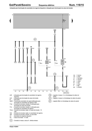 ws = branco
sw = preto
ro = vermelho
br = marrom
gn = verde
bl = azul
gr = cinza
li = lilás
ge = amarelo
97-71177
L28 - Lâmpada para iluminação do acendedor de cigarros
(isqueiro)
L42 - Lâmpada para iluminação da caixa de tomada
R - Auto-rádio
S225 - Fusível para acendedor de cigarros/lâmpada para
iluminação do acendedor de cigarros (10A)
T1at - Conector de encaixe, simples, na lâmpada para
iluminação da caixa de tomada
T1b - Conector de encaixe, simples, na lâmpada para
iluminação do acendedor de cigarros
T2cw - Conector de encaixe, duplo, no caixa de tomada - 12
volts
T2d - Conector de encaixe, duplo, no acendedor de cigarros
T8h - Conector de encaxe, óctuplo, no auto-rádio
U1 - Acendedor de cigarros (isqueiro)
U5 - Caixa de tomada - 12 volts
- Conexão à massa, coluna A - direita embaixo
- Ligação à massa -3- no chicote/jogo de cabos do
painel
- Ligação à massa no chicote/jogo de cabos do painel
- Ligação (58a) no chicote/jogo de cabos do painel
183 184 185 186 187 188 189 190 191 192 193 194 195 196
Gol/Parati/Saveiro Num. 118/15
Lâmpada para iluminação do acendedor de cigarros (isqueiro), Lâmpada para iluminação da caixa de tomada
Esquema elétrico
Edição 10/2001
80
121
41
84
T2d/1
U1
T2d/2
T1b
L28
104 23
S225
10A
C2/8
43 43
199
213
A37
1,0
br
T1at
L42
T2cw/1
T2cw/2
U5
0,5
gr/ge
1,5
br
166
1,5
ro
1,5
br
1,5
br
X
199
0,5
br
0,5
gr/ge
198
0,5
gr/ge
X
0,5
br
T8h/8
R
43
199
213
A37
0,35
gr
1,5
gr/ge
0,5
gr/ge
1,5
ro
2,5
br
1,5
br
2,5
br
 