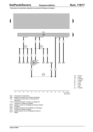 ws = branco
sw = preto
ro = vermelho
br = marrom
gn = verde
bl = azul
gr = cinza
li = lilás
ge = amarelo
97-71179
G22 - Transmissor do velocímetro
J537 - Aparelho de comando 4LV (Sistema de Injeção)
T3g - Conector de encaixe, triplo, no transmissor do
velocímetro
T121a- Conector de encaixe, 121 pólos, no aparelho de
comando 4LV (Sistema de Injeção)
- Ligação à massa no chicote/jogo de cabos do sistema
de injeção
- Ligação (transmissor de velocidade) no chicote/jogo
de cabos do sistema de injeção
- Ligação positiva (15) no chicote/jogo de cabos da
injeção
211 212 213 214 215 216 217 218 219 220 221 222 223 224
Gol/Parati/Saveiro Num. 118/17
Transmissor do velocímetro, Aparelho de comando 4LV (Sistema de Injeção)
Esquema elétrico
Edição 10/2001
J537
T3g/2
G22
T3g/1
T3g/3
18 261 277
T121a/4 T121a/
1
4 262
T121a/2
1,0
br
1,5
sw
1,5
sw
1,0
sw
1,0
sw
1,0
br
1,5
sw
1,0
br
2,5
br
2,5
br
43
1,0
ge/br
1,0
ge/br
0,35
ge/br
E41 331
E40
T121a/47
178
0,35
ws
T121a/
54
T121a/
37
31
0,35
gn
331
E40
E41
 