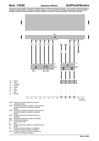 ws = branco
sw = preto
ro = vermelho
br = marrom
gn = verde
bl = azul
gr = cinza
li = lilás
ge = amarelo
97-71182
253 254 255 261 262 263 264 265 266
256 257 258 259 260
Num. 118/20 Gol/Parati/Saveiro
Esquema elétrico
Edição 10/2001
G186 - Comando da válvula borboleta do acelerador
(aceleração elétrica)
G187 - Transmissor do ângulo de posição -1- para comando
da válvula borboleta do acelerador (aceleração
elétrica)
G188 - Transmissor do ângulo de posição -2- para comando
da válvula borboleta do acelerador (aceleração
elétrica)
J338 - Unidade de comando da válvula borboleta do
acelerador
J537 - Aparelho de comando 4LV (Sistema de Injeção)
N152 - Transformador de ignição
P - Conectores das velas
Q - Velas
T4w - Conector de encaixe, quádruplo, no transformador de
ignição
T6x - Conector de encaixe, sêxtuplo, na unidade de
comando da válvula borboleta do acelerador
T121a- Conector de encaixe, 121 pólos, no aparelho de
comando 4LV (Sistema de Injeção)
Comando da válvula borboleta do acelerador (aceleração elétrica), Transmissor do ângulo de posição -1- para comando da válvula borboleta do
acelerador (aceleração elétrica), Transmissor do ângulo de posição -2- para comando da válvula borboleta do acelerador (aceleração elétrica),
Unidade de comando da válvula borboleta do acelerador, Aparelho de comando 4LV (Sistema de Injeção), Transformador de ignição
J537
T121a/91
G186 G187 G188
T6x/3 T6x/5 T6x/1 T6x/2 T6x/4 T6x/6
J338
T121a/
117
T121a/
118
T121a/
92
T121a/
83
T121a/
84
1,0
bl/sw
1,0
bl/ge
0,35
ws/sw
0,35
ws/ro
0,35
br/ge
0,35
bl/gn
P
Q
N152
T4w/1
T4w/3
T4w/4
T4w/2
T121a/
103
0,35
sw/ro
0,35
bl/ro
219
213
1,5
sw
2,5
br
T121a/
102
T121a/43
25
0,35
bl/ws
M
 