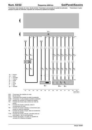 ws = branco
sw = preto
ro = vermelho
br = marrom
gn = verde
bl = azul
gr = cinza
li = lilás
ge = amarelo
97-71184
281 282 283 289 290 291 292 293 294
284 285 286 287 288
Num. 63/22 Gol/Parati/Saveiro
Esquema elétrico
Edição 10/2001
G28 - Transmissor das rotações do motor
G39 - Sonda lambda
G79 - Transmissor para posição do pedal do acelerador
G185 - Transmissor -2- para posição do pedal do acelerador
J537 - Aparelho de comando 4LV (Sistema de Injeção)
T3s - Conector de encaixe, triplo, próximo ao motor de
partida
T4i - Conector de encaixe, quádruplo, atrás no
compartimento do motor
T6h - Conector de encaixe, sêxtuplo, no transmissor para
posição do pedal do acelerador
T8l - Conector de encaixe, óctuplo, atrás do revestimento
da coluna de direção
T10e - Conector de encaixe, décuplo, (vermelho) atrás do
porta-objetos - lado do acompanhante
T121a- Conector de encaixe, 121 pólos, no aparelho de
comando 4LV (Sistema de Injeção)
Transmissor das rotações do motor, Sonda lambda, Transmissor para posição do pedal do acelerador, Transmissor -2- para
posição do pedal do acelerador, Aparelho de comando 4LV (Sistema de Injeção)
λ
G39
T4i/3
T4i/2 T4i/4
278
0,35
gr/ws
1,5
sw/ro
T121a/
68
T121a/
89
T121a/83
0,35
gr/ro
0,35
br
T4i/1
T121a/
82
0,35
sw/gn
0,35
sw/bl
244
0,35
br/bl
T3s/
3
T3s/
2
T121a/
34
T121a/
72
T121a/
33
T121a/
73
T121a/
35
T121a/
36
G79
T6h/6 T6h/1 T6h/5 T6h/2 T6h/4 T6h/3
0,35
sw/ws
0,35
sw/bl
0,35
ro
0,35
gr
0,35
gn/ws
0,35
ge/sw
T10e/
6
T10e/
1
T10e/
5
T10e/
2
T10e/
4
0,5
sw/ws
0,5
sw/bl
0,5
ro
0,5
gr
0,5
gn/ws
0,5
ge/sw
T8l/
6
T8l/
1
T8l/
5
T8l/
2
T8l/
4
0,5
sw/ws
0,5
sw/bl
0,5
ro
0,5
gr
0,5
gn/ws
0,5
ge/sw
T3s/
1
T8l/
3
T121a/
87
T10e/
3
G28
G185
J537
 
