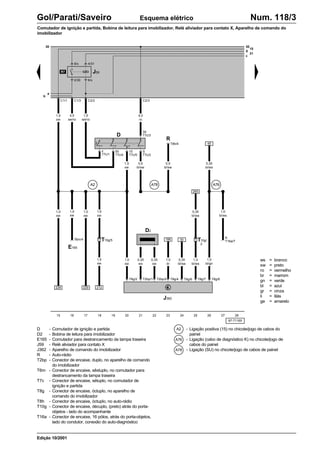 ws = branco
sw = preto
ro = vermelho
br = marrom
gn = verde
bl = azul
gr = cinza
li = lilás
ge = amarelo
97-71165
15 16 17 18 19 20 21 22 23 24 25 26 27 28
Num. 118/3
Gol/Parati/Saveiro
Comutador de ignição e partida, Bobina de leitura para imobilizador, Relé aliviador para contato X, Aparelho de comando do
imobilizador
Esquema elétrico
Edição 10/2001
a
b
D - Comutador de ignição e partida
D2 - Bobina de leitura para imobilizador
E165 - Comutador para destrancamento da tampa traseira
J59 - Relé aliviador para contato X
J362 - Aparelho de comando do imobilizador
R - Auto-rádio
T2bp - Conector de encaixe, duplo, no aparelho de comando
do imobilizador
T6m - Conector de encaixe, sêxtuplo, no comutador para
destrancamento da tampa traseira
T7c - Conector de encaixe, sétuplo, no comutador de
ignição e partida
T8g - Conector de encaixe, óctuplo, no aparelho de
comando do imobilizador
T8h - Conector de encaixe, óctuplo, no auto-rádio
T10g - Conector de encaixe, décuplo, (preto) atrás do porta-
objetos - lado do acompanhante
T16a - Conector de encaixe, 16 pólos, atrás do porta-objetos,
lado do condutor, conexão do auto-diagnóstico
- Ligação positiva (15) no chicote/jogo de cabos do
painel
- Ligação (cabo de diagnóstico K) no chicote/jogo de
cabos do painel
- Ligação (SU) no chicote/jogo de cabos de painel
A76
T8h/4
D
C1/1 C1/3 C2/2 C2/3
T7c/3
30
T7c/1
x
T7c/4
50
T7c/5
15
T7c/2
S
R
1,5
sw
0,5
bl/sw
212
45
T8g/8
T8g/2
E165
1,5
sw
J362
188
T2bp/1 T2bp/2 T8g/4 T8g/7
T8g/6
8/x
2/30 6/x
4/31
J59
T6m/4 T10g/5
R7
A2 A78
4,0
sw/ro
1,5
sw/ro
1,5
sw
4,0
ro
0,35
bl/sw
1,0
bl/ws
1,0
br
0,35
sw
0,35
ws
1,0
bl/gn
1,0
sw
30
1,0
sw
1,5
sw
0,35
bl/ws
30 30
15
X
31
c
T16a/7
K
A76
A2
A78
0,5
bl/sw
0,35
bl/ws
1,0
bl/ws
265
T10g/
2
226 229
1,0
sw
1,0
sw
D2
 