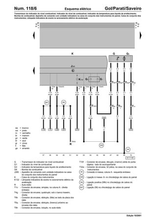 ws = branco
sw = preto
ro = vermelho
br = marrom
gn = verde
bl = azul
gr = cinza
li = lilás
ge = amarelo
97-71168
G - Transmissor do indicador do nível combustível
G1 - Indicador do nível de combustível
G3 - Indicador da temperatura para líquido de arrefecimento
G6 - Bomba de combustível
J285 - Aparelho de comando com unidade indicadora na caixa
do conjunto dos instrumentos do painel
K - Caixa do conjunto dos instrumentos
K132 - Lâmpada indicadora de avaria no acionamento elétrico da
aceleração
R - Auto-rádio
T1o - Conector de encaixe, simples, na coluna A - direita
embaixo
T4g - Conector de encaixe, quádruplo, sob o banco traseiro,
direita
T6k - Conector de encaixe, sêxtuplo, (lilás) ao lado da placa dos
relés
T6q - Conector de encaixe, sêxtuplo, (branco) próximo ao
encaixe dos reles
T8h - Conector de encaixe, óctuplo, no auto-rádio
57 58 59 60 61 62 63 64 65 66 67 68 69 70
J285
Num. 118/6 Gol/Parati/Saveiro
Esquema elétrico
Edição 10/2001
T10f - Conector de encaixe, décuplo, (marron) atrás do porta-
objetos - lado do acompanhante
T32a - Conector de encaixe, 32 pólos, na caixa do conjunto de
instrumentos
- Conexão à massa, coluna A - esquerda embaixo
- Ligação à massa -5- no chicote/jogo de cabos do painel
- Ligação positiva (58b) no chicote/jogo de cabos do
painel
- Ligação (56) no chicote/jogo de cabos do painel
A4
A51
K
Transmissor do indicador do nível combustível, Indicador do nível de combustível, Indicador da temperatura para líquido de arrefecimento,
Bomba de combustível, Aparelho de comando com unidade indicadora na caixa do conjunto dos instrumentos do painel, Caixa do conjunto dos
instrumentos, Lâmpada indicadora de avaria no acionamento elétrico da aceleração
T32a/5
G3 G1
T32a/
8
M
G G6
T6k/
5
T4g/2 T4g/4 T4g/
1
T4g/3
30
15
X
31
c
30
15
X
31
c
119 75
A51
0,35
ws/gn
2,5
ws/sw
2,5
ws/gn
T32a/20
126 167
A4
0,35
gr/ge
0,5
bl
0,5
bl
0,5
sw
0,5
ro
2,5
ro
2,5
sw/ro
2,5
br
0,5
br/sw
0,35
br/sw
T6q/
1
0,5
br
0,35
br/ws
1,0
br
0,5
br
0,35
br/li
335
335
240
273
44
T1o
T10f/2
1,0
br/ws
239
K132
T32a/
7
T32a/
32
274
0,35
gr/gn
T32a/
27
0,5
gr/ge
T8h/6
0,5
gr/gn
R
1,0
gr/ge
44
 