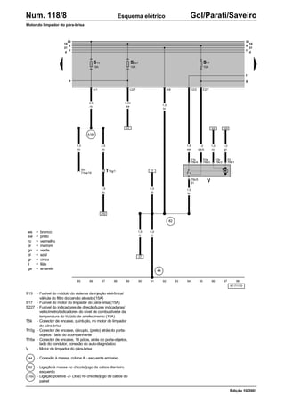 ws = branco
sw = preto
ro = vermelho
br = marrom
gn = verde
bl = azul
gr = cinza
li = lilás
ge = amarelo
S13 - Fusível do módulo do sistema de injeção eletrônica/
válvula do filtro do carvão ativado (15A)
S17 - Fusível do motor do limpador do pára-brisa (15A)
S227 - Fusível do indicadores de direção/luzes indicadoras/
velocímetro/indicadores do nível de combustível e da
temperatura do líqüido de arrefecimento (10A)
T5k - Conector de encaixe, quíntuplo, no motor do limpador
do pára-brisa
T10g - Conector de encaixe, décuplo, (preto) atrás do porta-
objetos - lado do acompanhante
T16a - Conector de encaixe, 16 pólos, atrás do porta-objetos,
lado do condutor, conexão do auto-diagnóstico
V - Motor do limpador do pára-brisa
- Conexão à massa, coluna A - esquerda embaixo
- Ligação à massa no chicote/jogo de cabos dianteiro
esquerdo
- Ligação positiva -2- (30a) no chicote/jogo de cabos do
painel
97-71170
85 86 87 88 89 90 91 92 93 94 95 96 97 98
37
3
B/8
1,0
br
6,0
br
6,0
br
Num. 118/8 Gol/Parati/Saveiro
Esquema elétrico
Edição 10/2001
44
82
82
44
e
Motor do limpador do pára-brisa
C2/7
S227
10A
0,35
sw
30
15
X
31
c
30
15
X
31
c
d
d
A/1
S13
15A
T16a/16
30a
T10g/1
A164
1,0
br
2,5
ro
2,5
ro
1,0
ro
1,5
ro
40 99 100
E2/2 E2/7
S17
15A
V
T5k/4
31b
T5k/3
53a
T5k/2
53b
T5k/1
53
T5k/5
31
M
1,0
sw
1,0
sw/li
1,0
ro
1,0
gn
1,0
br
f
g
A164
242
 