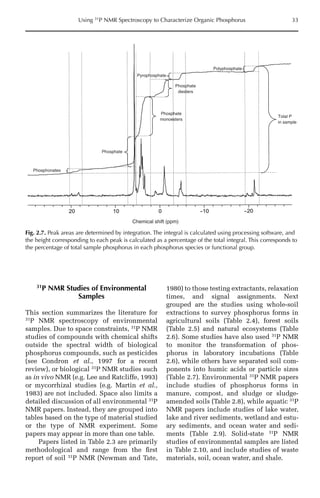 Organic Phosphorus In The Environment First Benjamin L Turner | PDF