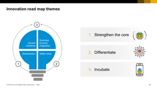 Digital Transformation in Life Sciences Sourcing and Supply Chain ...