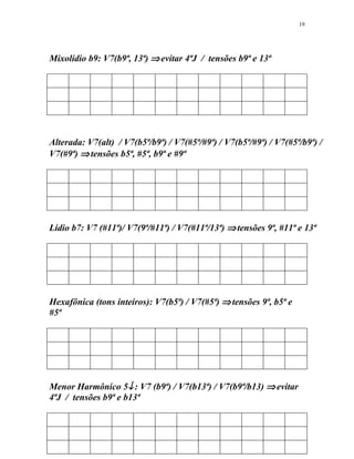 Mixolídio b9: V7(b9ª, 13ª) ⇒evitar 4ªJ / tensões b9ª e 13ª
Alterada: V7(alt) / V7(b5ª/b9ª) / V7(#5ª/#9ª) / V7(b5ª/#9ª) / V7(#5ª/b9ª) /
V7(#9ª) ⇒tensões b5ª, #5ª, b9ª e #9ª
Lídio b7: V7 (#11ª)/ V7(9ª/#11ª) / V7(#11ª/13ª) ⇒tensões 9ª, #11ª e 13ª
Hexafônica (tons inteiros): V7(b5ª) / V7(#5ª) ⇒tensões 9ª, b5ª e
#5ª
Menor Harmônico 5↓: V7 (b9ª) / V7(b13ª) / V7(b9ª/b13) ⇒evitar
4ªJ / tensões b9ª e b13ª
19
 