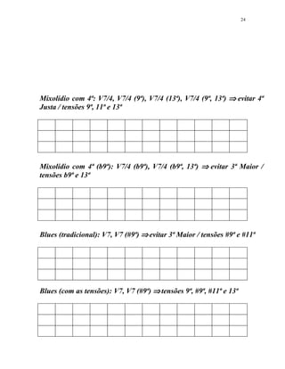 Mixolídio com 4ª: V7/4, V7/4 (9ª), V7/4 (13ª), V7/4 (9ª, 13ª) ⇒ evitar 4ª
Justa / tensões 9ª, 11ª e 13ª
Mixolídio com 4ª (b9ª): V7/4 (b9ª), V7/4 (b9ª, 13ª) ⇒ evitar 3ª Maior /
tensões b9ª e 13ª
Blues (tradicional): V7, V7 (#9ª) ⇒evitar 3ª Maior / tensões #9ª e #11ª
Blues (com as tensões): V7, V7 (#9ª) ⇒tensões 9ª, #9ª, #11ª e 13ª
24
 