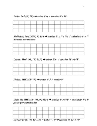 Eólio: Im7 (9ª, 11ª) § evitar 6ªm / tensões 9ª e 11ª
Melódico: Im (7M/6ª, 9ª, 11ª) § tensões 9ª, 11ª e 7M / substituir 6ª e 7ª
menores por maiores
Lócrio: IIm7 (b5, 11ª, b13ª) § evitar 2ªm / tensões 11ª e b13ª
Iônico: bIII7M/6ª (9ª) § evitar 4ª J / tensão 9ª
Lídio #5: bIII7M/6ª (#5, 9ª, #11ª) § tensões 9ª e #11ª / substituir 4ª e 5ª
justas por aumentadas
Dórico: IVm7 (9ª, 11ª, 13ª) = Eólio + 13ª § tensões 9ª, 11ª e 13ª
4
 