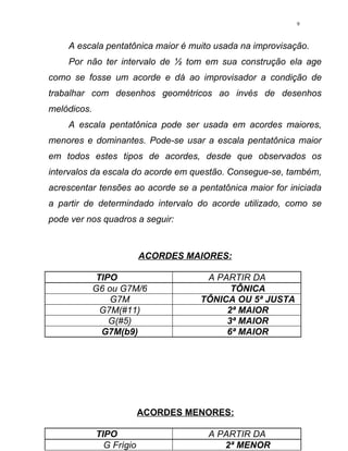 A escala pentatônica maior é muito usada na improvisação.
Por não ter intervalo de ½ tom em sua construção ela age
como se fosse um acorde e dá ao improvisador a condição de
trabalhar com desenhos geométricos ao invés de desenhos
melódicos.
A escala pentatônica pode ser usada em acordes maiores,
menores e dominantes. Pode-se usar a escala pentatônica maior
em todos estes tipos de acordes, desde que observados os
intervalos da escala do acorde em questão. Consegue-se, também,
acrescentar tensões ao acorde se a pentatônica maior for iniciada
a partir de determindado intervalo do acorde utilizado, como se
pode ver nos quadros a seguir:
ACORDES MAIORES:
TIPO A PARTIR DA
G6 ou G7M/6 TÔNICA
G7M TÔNICA OU 5ª JUSTA
G7M(#11) 2ª MAIOR
G(#5) 3ª MAIOR
G7M(b9) 6ª MAIOR
ACORDES MENORES:
TIPO A PARTIR DA
G Frígio 2ª MENOR
9
 