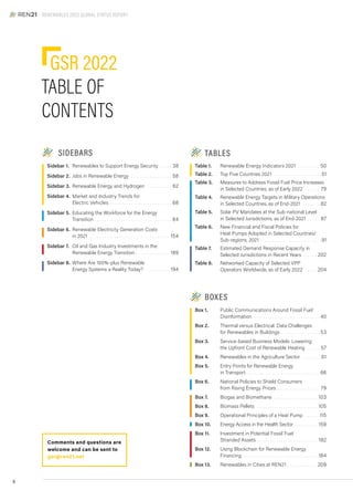 Renewables 2022 Global Status Report Ren21 | PDF