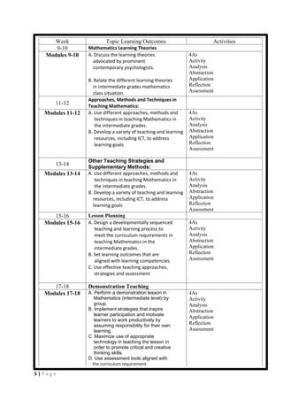 566722553-Modules-EDUC-224-Teaching-Math313-in-the-Intermediate-Grades.pdf