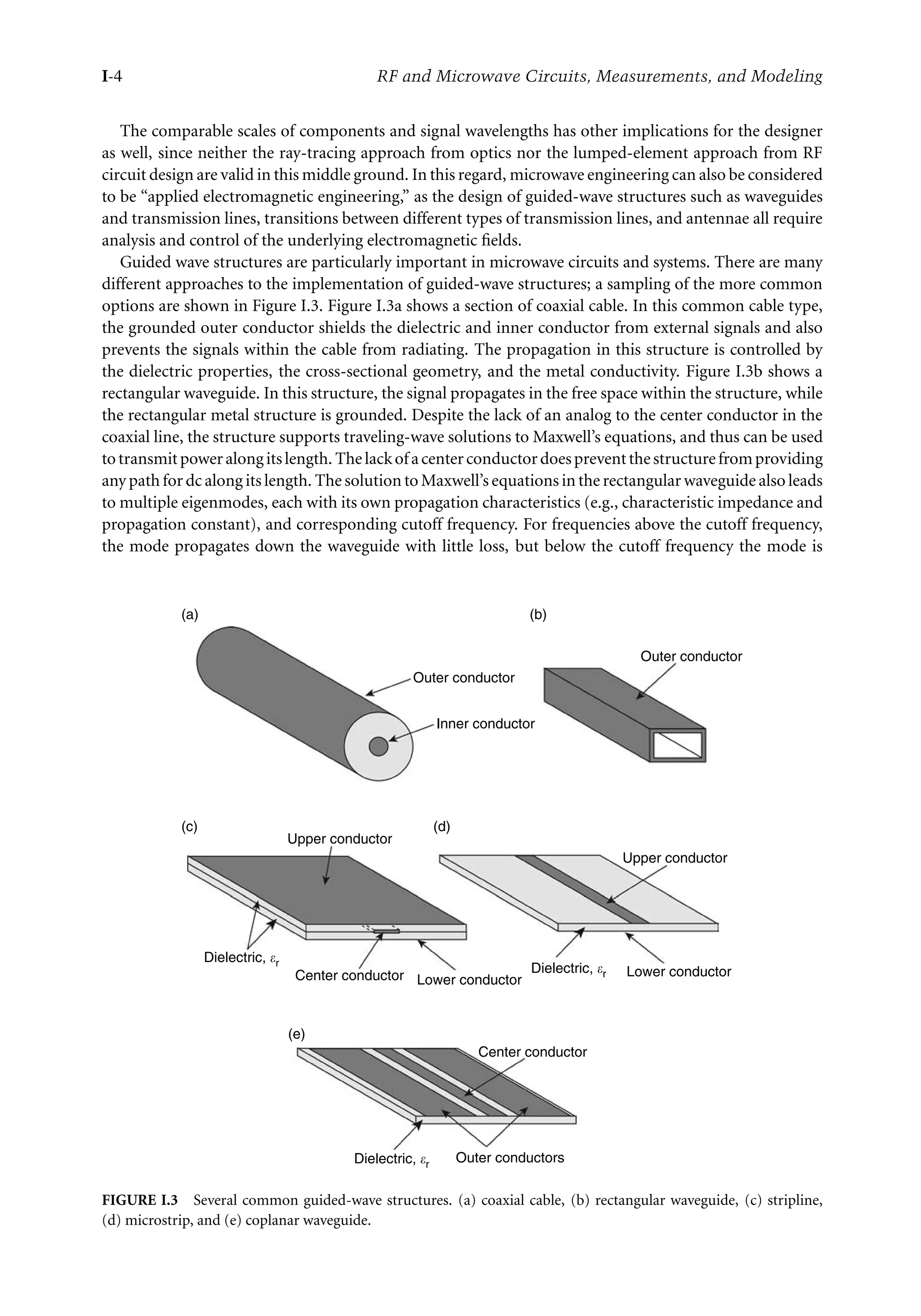 7218: “intro” — 2007/8/28 — 18:10 — page 4 — #4
I-4 RF and Microwave Circuits, Measurements, and Modeling
The comparable scales of components and signal wavelengths has other implications for the designer
as well, since neither the ray-tracing approach from optics nor the lumped-element approach from RF
circuit design are valid in this middle ground. In this regard, microwave engineering can also be considered
to be “applied electromagnetic engineering,” as the design of guided-wave structures such as waveguides
and transmission lines, transitions between different types of transmission lines, and antennae all require
analysis and control of the underlying electromagnetic fields.
Guided wave structures are particularly important in microwave circuits and systems. There are many
different approaches to the implementation of guided-wave structures; a sampling of the more common
options are shown in Figure I.3. Figure I.3a shows a section of coaxial cable. In this common cable type,
the grounded outer conductor shields the dielectric and inner conductor from external signals and also
prevents the signals within the cable from radiating. The propagation in this structure is controlled by
the dielectric properties, the cross-sectional geometry, and the metal conductivity. Figure I.3b shows a
rectangular waveguide. In this structure, the signal propagates in the free space within the structure, while
the rectangular metal structure is grounded. Despite the lack of an analog to the center conductor in the
coaxial line, the structure supports traveling-wave solutions to Maxwell’s equations, and thus can be used
totransmitpoweralongitslength. Thelackofacenterconductordoespreventthestructurefromproviding
any path for dc along its length. The solution to Maxwell’s equations in the rectangular waveguide also leads
to multiple eigenmodes, each with its own propagation characteristics (e.g., characteristic impedance and
propagation constant), and corresponding cutoff frequency. For frequencies above the cutoff frequency,
the mode propagates down the waveguide with little loss, but below the cutoff frequency the mode is
Outer conductor
Inner conductor
Upper conductor
Dielectric, r
Dielectric, r
Dielectric, r
Center conductor
Center conductor
Outer conductors
Lower conductor
Lower conductor
Upper conductor
Outer conductor
(b)
(a)
(d)
(c)
(e)
FIGURE I.3 Several common guided-wave structures. (a) coaxial cable, (b) rectangular waveguide, (c) stripline,
(d) microstrip, and (e) coplanar waveguide.
 