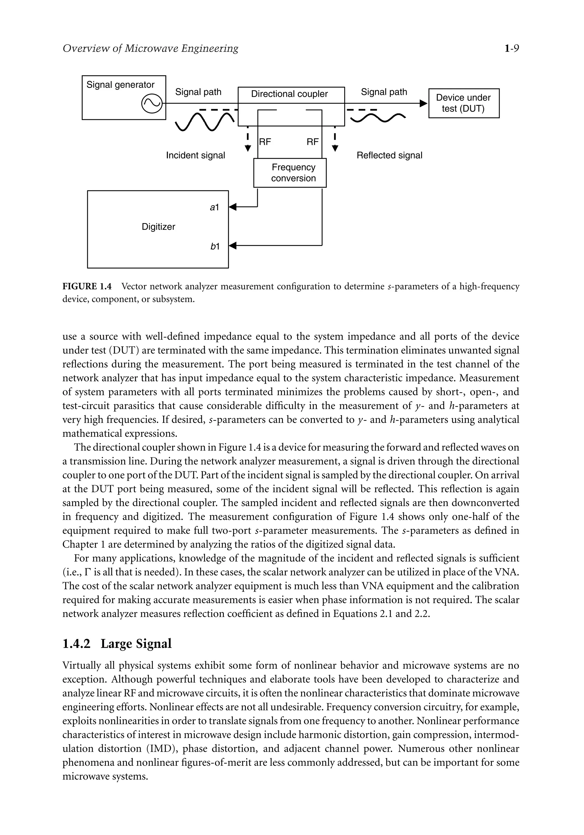7218: “7218_c001” — 2007/8/13 — 19:43 — page 9 — #9
Overview of Microwave Engineering 1-9
Incident signal Reflected signal
Signal path
RF RF
Signal path
Digitizer
a1
b1
Frequency
conversion
Device under
test (DUT)
Directional coupler
Signal generator
FIGURE 1.4 Vector network analyzer measurement configuration to determine s-parameters of a high-frequency
device, component, or subsystem.
use a source with well-defined impedance equal to the system impedance and all ports of the device
under test (DUT) are terminated with the same impedance. This termination eliminates unwanted signal
reflections during the measurement. The port being measured is terminated in the test channel of the
network analyzer that has input impedance equal to the system characteristic impedance. Measurement
of system parameters with all ports terminated minimizes the problems caused by short-, open-, and
test-circuit parasitics that cause considerable difficulty in the measurement of y- and h-parameters at
very high frequencies. If desired, s-parameters can be converted to y- and h-parameters using analytical
mathematical expressions.
The directional coupler shown in Figure 1.4 is a device for measuring the forward and reflected waves on
a transmission line. During the network analyzer measurement, a signal is driven through the directional
coupler to one port of the DUT. Part of the incident signal is sampled by the directional coupler. On arrival
at the DUT port being measured, some of the incident signal will be reflected. This reflection is again
sampled by the directional coupler. The sampled incident and reflected signals are then downconverted
in frequency and digitized. The measurement configuration of Figure 1.4 shows only one-half of the
equipment required to make full two-port s-parameter measurements. The s-parameters as defined in
Chapter 1 are determined by analyzing the ratios of the digitized signal data.
For many applications, knowledge of the magnitude of the incident and reflected signals is sufficient
(i.e.,  is all that is needed). In these cases, the scalar network analyzer can be utilized in place of the VNA.
The cost of the scalar network analyzer equipment is much less than VNA equipment and the calibration
required for making accurate measurements is easier when phase information is not required. The scalar
network analyzer measures reflection coefficient as defined in Equations 2.1 and 2.2.
1.4.2 Large Signal
Virtually all physical systems exhibit some form of nonlinear behavior and microwave systems are no
exception. Although powerful techniques and elaborate tools have been developed to characterize and
analyze linear RF and microwave circuits, it is often the nonlinear characteristics that dominate microwave
engineering efforts. Nonlinear effects are not all undesirable. Frequency conversion circuitry, for example,
exploits nonlinearities in order to translate signals from one frequency to another. Nonlinear performance
characteristics of interest in microwave design include harmonic distortion, gain compression, intermod-
ulation distortion (IMD), phase distortion, and adjacent channel power. Numerous other nonlinear
phenomena and nonlinear figures-of-merit are less commonly addressed, but can be important for some
microwave systems.
 
