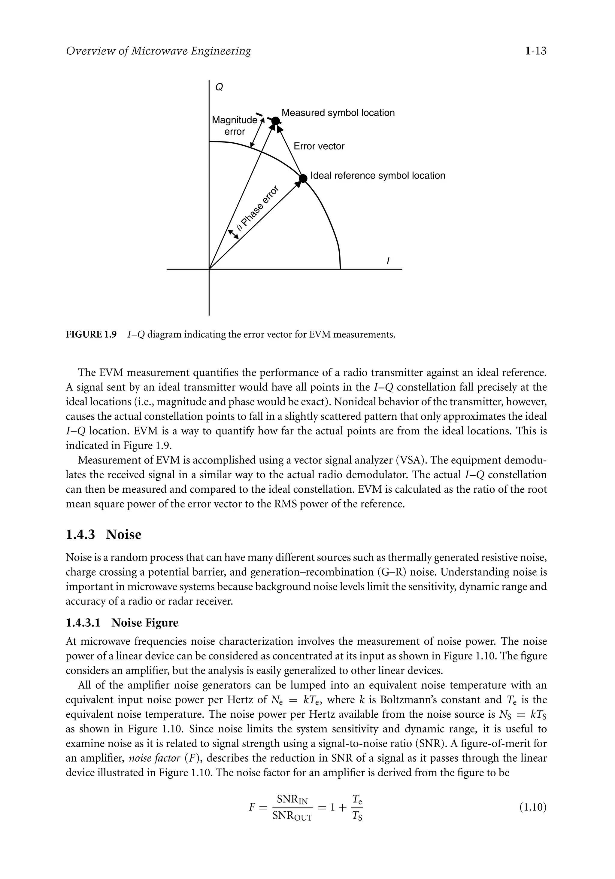 7218: “7218_c001” — 2007/8/13 — 19:43 — page 13 — #13
Overview of Microwave Engineering 1-13
I
Q
Ideal reference symbol location
Measured symbol location
Magnitude
error
Error vector

P
h
a
s
e
e
r
r
o
r
FIGURE 1.9 I–Q diagram indicating the error vector for EVM measurements.
The EVM measurement quantifies the performance of a radio transmitter against an ideal reference.
A signal sent by an ideal transmitter would have all points in the I–Q constellation fall precisely at the
ideal locations (i.e., magnitude and phase would be exact). Nonideal behavior of the transmitter, however,
causes the actual constellation points to fall in a slightly scattered pattern that only approximates the ideal
I–Q location. EVM is a way to quantify how far the actual points are from the ideal locations. This is
indicated in Figure 1.9.
Measurement of EVM is accomplished using a vector signal analyzer (VSA). The equipment demodu-
lates the received signal in a similar way to the actual radio demodulator. The actual I–Q constellation
can then be measured and compared to the ideal constellation. EVM is calculated as the ratio of the root
mean square power of the error vector to the RMS power of the reference.
1.4.3 Noise
Noise is a random process that can have many different sources such as thermally generated resistive noise,
charge crossing a potential barrier, and generation–recombination (G–R) noise. Understanding noise is
important in microwave systems because background noise levels limit the sensitivity, dynamic range and
accuracy of a radio or radar receiver.
1.4.3.1 Noise Figure
At microwave frequencies noise characterization involves the measurement of noise power. The noise
power of a linear device can be considered as concentrated at its input as shown in Figure 1.10. The figure
considers an amplifier, but the analysis is easily generalized to other linear devices.
All of the amplifier noise generators can be lumped into an equivalent noise temperature with an
equivalent input noise power per Hertz of Ne = kTe, where k is Boltzmann’s constant and Te is the
equivalent noise temperature. The noise power per Hertz available from the noise source is NS = kTS
as shown in Figure 1.10. Since noise limits the system sensitivity and dynamic range, it is useful to
examine noise as it is related to signal strength using a signal-to-noise ratio (SNR). A figure-of-merit for
an amplifier, noise factor (F), describes the reduction in SNR of a signal as it passes through the linear
device illustrated in Figure 1.10. The noise factor for an amplifier is derived from the figure to be
F =
SNRIN
SNROUT
= 1 +
Te
TS
(1.10)
 
