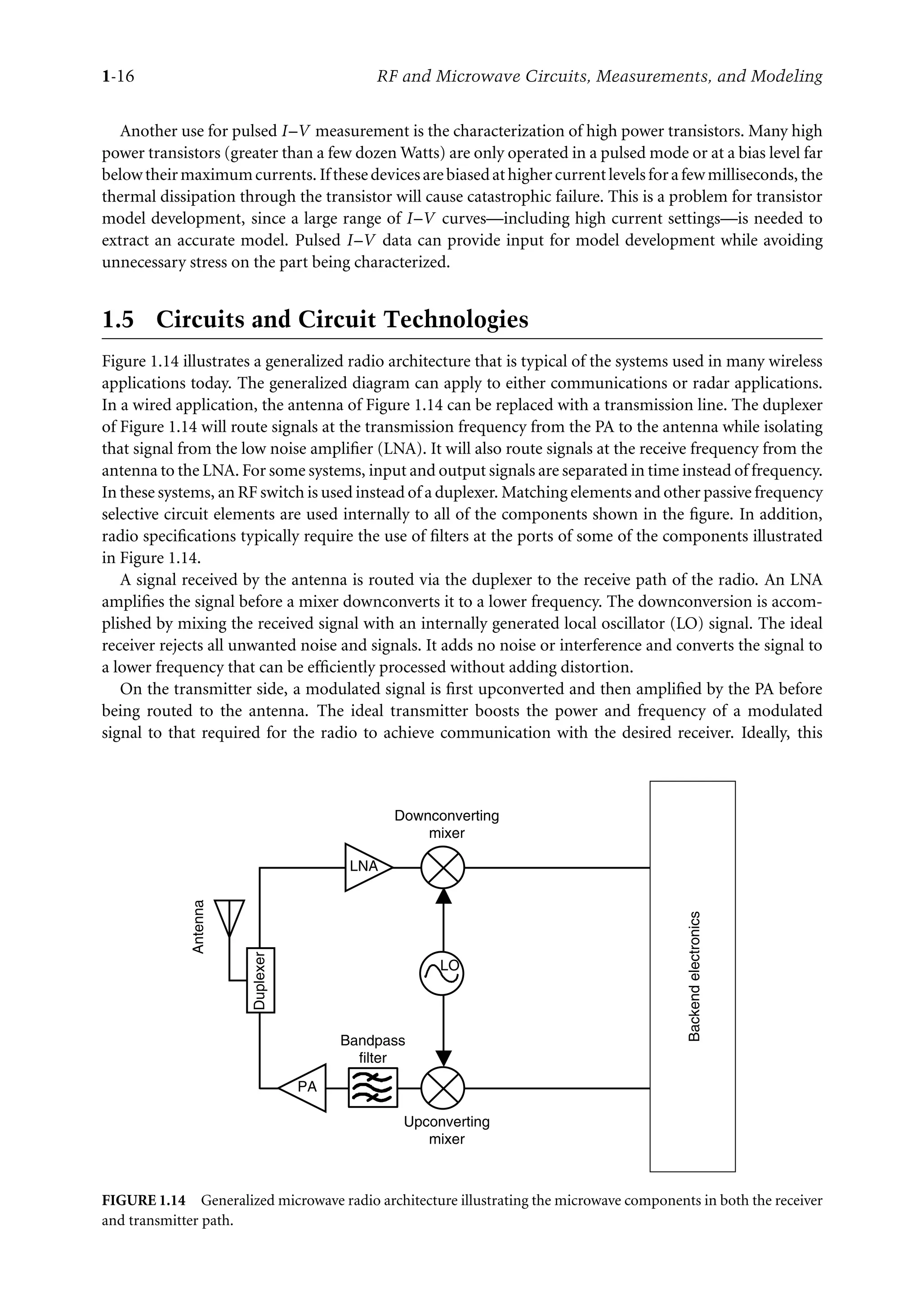 7218: “7218_c001” — 2007/8/13 — 19:43 — page 16 — #16
1-16 RF and Microwave Circuits, Measurements, and Modeling
Another use for pulsed I–V measurement is the characterization of high power transistors. Many high
power transistors (greater than a few dozen Watts) are only operated in a pulsed mode or at a bias level far
belowtheirmaximumcurrents. Ifthesedevicesarebiasedathighercurrentlevelsforafewmilliseconds, the
thermal dissipation through the transistor will cause catastrophic failure. This is a problem for transistor
model development, since a large range of I–V curves—including high current settings—is needed to
extract an accurate model. Pulsed I–V data can provide input for model development while avoiding
unnecessary stress on the part being characterized.
1.5 Circuits and Circuit Technologies
Figure 1.14 illustrates a generalized radio architecture that is typical of the systems used in many wireless
applications today. The generalized diagram can apply to either communications or radar applications.
In a wired application, the antenna of Figure 1.14 can be replaced with a transmission line. The duplexer
of Figure 1.14 will route signals at the transmission frequency from the PA to the antenna while isolating
that signal from the low noise amplifier (LNA). It will also route signals at the receive frequency from the
antenna to the LNA. For some systems, input and output signals are separated in time instead of frequency.
In these systems, an RF switch is used instead of a duplexer. Matching elements and other passive frequency
selective circuit elements are used internally to all of the components shown in the figure. In addition,
radio specifications typically require the use of filters at the ports of some of the components illustrated
in Figure 1.14.
A signal received by the antenna is routed via the duplexer to the receive path of the radio. An LNA
amplifies the signal before a mixer downconverts it to a lower frequency. The downconversion is accom-
plished by mixing the received signal with an internally generated local oscillator (LO) signal. The ideal
receiver rejects all unwanted noise and signals. It adds no noise or interference and converts the signal to
a lower frequency that can be efficiently processed without adding distortion.
On the transmitter side, a modulated signal is first upconverted and then amplified by the PA before
being routed to the antenna. The ideal transmitter boosts the power and frequency of a modulated
signal to that required for the radio to achieve communication with the desired receiver. Ideally, this
LNA
LO
PA
Duplexer
Backend
electronics
Upconverting
mixer
Downconverting
mixer
Bandpass
filter
Antenna
FIGURE 1.14 Generalized microwave radio architecture illustrating the microwave components in both the receiver
and transmitter path.
 