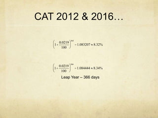 CAT 2012 & 2016…
1+
0.0219
100
æ
è
ç
ö
ø
÷
365
=1.083207 » 8.32%
1+
0.0219
100
æ
è
ç
ö
ø
÷
366
=1.084444 » 8.34%
Leap Year – 366 days
 