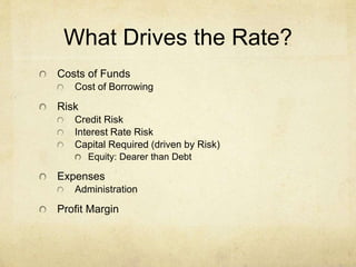 What Drives the Rate?
Costs of Funds
Cost of Borrowing
Risk
Credit Risk
Interest Rate Risk
Capital Required (driven by Risk)
Equity: Dearer than Debt
Expenses
Administration
Profit Margin
 