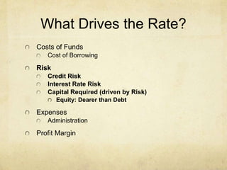 What Drives the Rate?
Costs of Funds
Cost of Borrowing
Risk
Credit Risk
Interest Rate Risk
Capital Required (driven by Risk)
Equity: Dearer than Debt
Expenses
Administration
Profit Margin
 