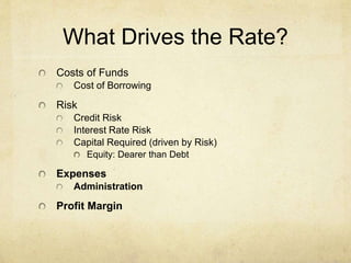 What Drives the Rate?
Costs of Funds
Cost of Borrowing
Risk
Credit Risk
Interest Rate Risk
Capital Required (driven by Risk)
Equity: Dearer than Debt
Expenses
Administration
Profit Margin
 