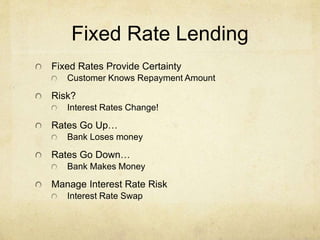 Fixed Rate Lending
Fixed Rates Provide Certainty
Customer Knows Repayment Amount
Risk?
Interest Rates Change!
Rates Go Up…
Bank Loses money
Rates Go Down…
Bank Makes Money
Manage Interest Rate Risk
Interest Rate Swap
 