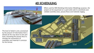 4D SCHEDULING
The level of detail is only constrained
by the amount of information that is
desired all the way down to the part
level. Animating the process flow to
simulate the movements of
assemblies and materials is common
for this format.
When used for BIM (Building Information Modeling) purposes, the
project can be sequenced on a yard-wide scale to coordinate and
validate assembly areas, process flows and materials staging.
 