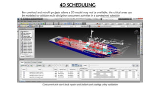 4D SCHEDULING
For overhaul and retrofit projects where a 3D model may not be available, the critical areas can
be modeled to validate multi discipline concurrent activities in a constrained schedule
Concurrent hot work deck repairs and ballast tank coating safety validation
 