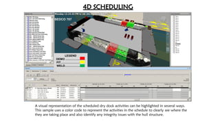 LEGEND
DEMO …………………
FIT……………………..
WELD…………………
SEDCO 707
4D SCHEDULING
A visual representation of the scheduled dry dock activities can be highlighted in several ways.
This sample uses a color code to represent the activities in the schedule to clearly see where the
they are taking place and also identify any integrity issues with the hull structure.
 