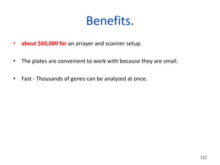 Benefits.
• about $60,000 for an arrayer and scanner setup.
• The plates are convenient to work with because they are small.
• Fast - Thousands of genes can be analyzed at once.
122
 