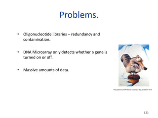 Problems.
• Oligonucleotide libraries – redundancy and
contamination.
• DNA Microarray only detects whether a gene is
turned on or off.
• Massive amounts of data.
123
http://www.stuffintheair.com/very-big-problem.html
 