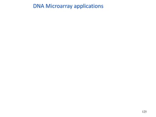 DNA Microarray applications
125
 