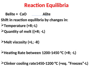 Reaction Equilibria
Belite + CaO Alite
Shift in reaction equilibria by changes in:
Temperature (+R;-L)
Quantity of melt ((+R; -L)
Melt viscosity (+L; -R)
Heating Rate between 1200-1450 °C (+R; -L)
Clinker cooling rate1450-1200 °C (+eq. “Freezes”-L)
 