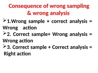 Consequence of wrong sampling
& wrong analysis
1.Wrong sample + correct analysis =
Wrong action
2. Correct sample+ Wrong analysis =
Wrong action
3. Correct sample + Correct analysis =
Right action
 