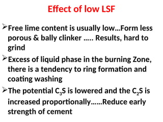 Effect of low LSF
Free lime content is usually low…Form less
porous & bally clinker ….. Results, hard to
grind
Excess of liquid phase in the burning Zone,
there is a tendency to ring formation and
coating washing
The potential C3S is lowered and the C2S is
increased proportionally……Reduce early
strength of cement
 