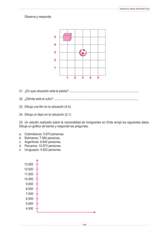 ENSAYOS SIMCE MATEMÁTICAS



	     Observa y responde:




                                      5

                                      4

                                      3

                                      2

                                      1


                                                   1        2       3       4        5



21.	 ¿En qué ubicación está la pelota? .....................................................................................

22.	 ¿Dónde está el cubo? ........................................................................................................

23.	 Dibuja una flor en la ubicación (4,4).

24.	 Dibuja un lápiz en la ubicación (2,1).

25.	 Un estudio realizado sobre la nacionalidad de inmigrantes en Chile arrojó los siguientes datos.
Dibuja un gráfico de barras y responde las preguntas.

a.	   Colombianos: 5.674 personas.
b.	   Bolivianos: 7.584 personas.
c.	   Argentinos: 6.842 personas.
d.	   Peruanos: 12.973 personas.
c.	   Uruguayos: 4.922 personas.



      13.500
      12.500
      11.500
      10.500
       9.500
       8.500
       7.500
       6.500
       5.500
       4.500



                                                                     149
 