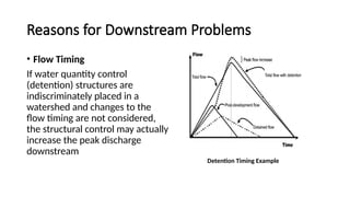 Comprehensive Guide to Watershed Boundary Delineation and Management ...