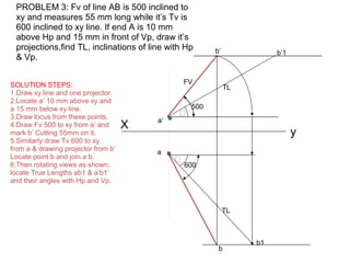 X a’
y
a
b’
FV
500
b
600
b1
TL
b’1
TL


PROBLEM 3: Fv of line AB is 500 inclined to
xy and measures 55 mm long while it’s Tv is
600 inclined to xy line. If end A is 10 mm
above Hp and 15 mm in front of Vp, draw it’s
projections,find TL, inclinations of line with Hp
& Vp.
SOLUTION STEPS:
1.Draw xy line and one projector.
2.Locate a’ 10 mm above xy and
a 15 mm below xy line.
3.Draw locus from these points.
4.Draw Fv 500 to xy from a’ and
mark b’ Cutting 55mm on it.
5.Similarly draw Tv 600 to xy
from a & drawing projector from b’
Locate point b and join a b.
6.Then rotating views as shown,
locate True Lengths ab1 & a’b1’
and their angles with Hp and Vp.
 