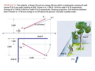 PROBLEM 14:-Two objects, a flower (A) and an orange (B) are within a rectangular compound wall,
whose P & Q are walls meeting at 900. Flower A is 1.5M & 1 M from walls P & Q respectively.
Orange B is 3.5M & 5.5M from walls P & Q respectively. Drawing projection, find distance between
them If flower is 1.5 M and orange is 3.5 M above the ground. Consider suitable scale..
a
b
a’
b’ b’1
x y
1.5M
3,5M
1M
1.5M
3.6M
5.5M
Wall P
Wall Q
TL (answer)
A
B
Wall Q
Wall P
F.V.
 
