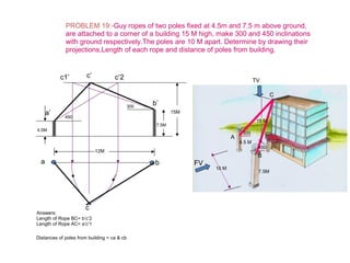 7.5M
10 M
FV
TV
B
4.5 M
300
450
15 M
A
C
PROBLEM 19:-Guy ropes of two poles fixed at 4.5m and 7.5 m above ground,
are attached to a corner of a building 15 M high, make 300 and 450 inclinations
with ground respectively.The poles are 10 M apart. Determine by drawing their
projections,Length of each rope and distance of poles from building.
c’
a b
c
a’
b’
c1’ c’2
12M
15M
4.5M
7.5M
300
450
Answers:
Length of Rope BC= b’c’2
Length of Rope AC= a’c’1
Distances of poles from building = ca & cb
 