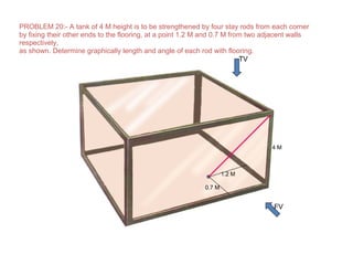 1.2 M
0.7 M
4 M
FV
TV
PROBLEM 20:- A tank of 4 M height is to be strengthened by four stay rods from each corner
by fixing their other ends to the flooring, at a point 1.2 M and 0.7 M from two adjacent walls
respectively,
as shown. Determine graphically length and angle of each rod with flooring.
 