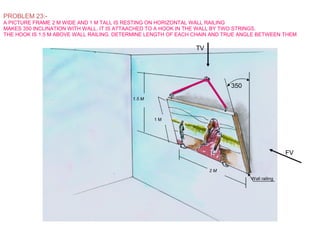 PROBLEM 23:-
A PICTURE FRAME 2 M WIDE AND 1 M TALL IS RESTING ON HORIZONTAL WALL RAILING
MAKES 350 INCLINATION WITH WALL. IT IS ATTAACHED TO A HOOK IN THE WALL BY TWO STRINGS.
THE HOOK IS 1.5 M ABOVE WALL RAILING. DETERMINE LENGTH OF EACH CHAIN AND TRUE ANGLE BETWEEN THEM
350
1.5 M
1 M
2 M
Wall railing
FV
TV
 