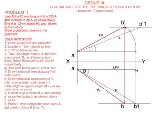 a’
b’
a
b
X Y
b’1
b1
Ø

GROUP (A)
GENERAL CASES OF THE LINE INCLINED TO BOTH HP & VP
( based on 10 parameters).
PROBLEM 1)
Line AB is 75 mm long and it is 300 &
400 Inclined to Hp & Vp respectively.
End A is 12mm above Hp and 10 mm
in front of Vp.
Draw projections. Line is in 1st
quadrant.
SOLUTION STEPS:
1) Draw xy line and one projector.
2) Locate a’ 12mm above xy line
& a 10mm below xy line.
3) Take 300 angle from a’ & 400 from
a and mark TL I.e. 75mm on both
lines. Name those points b1’ and b1
respectively.
4) Join both points with a’ and a resp.
5) Draw horizontal lines (Locus) from
both points.
6) Draw horizontal component of TL
a b1 from point b1 and name it 1.
( the length a-1 gives length of Fv as we
have seen already.)
7) Extend it up to locus of a’ and rotating
a’ as center locate b’ as shown. Join a’
b’ as Fv.
8) From b’ drop a projector down ward &
get point b. Join a & b I.e. Tv.
1
LFV
TL
TL
FV
TV
 