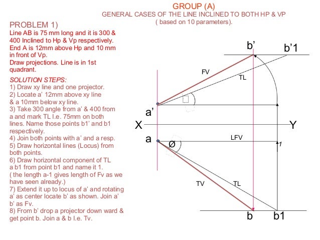 Engineering Graphics-Lines