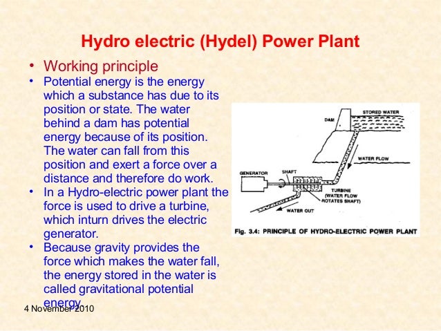 Construction Working and History of Hydro power plant
