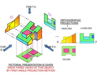 FOR T.V.
FOR
S.V.
ORTHOGRAPHIC
PROJECTIONS
FOR F.V.
FRONT VIEW
TOP VIEW
L.H.SIDE VIEW
X Y
PICTORIAL PRESENTATION IS GIVEN
DRAW THREE VIEWS OF THIS OBJECT
BY FIRST ANGLE PROJECTION METHOD
 